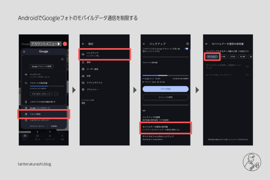 AndroidでGoogleフォトのモバイルデータ通信を制限する