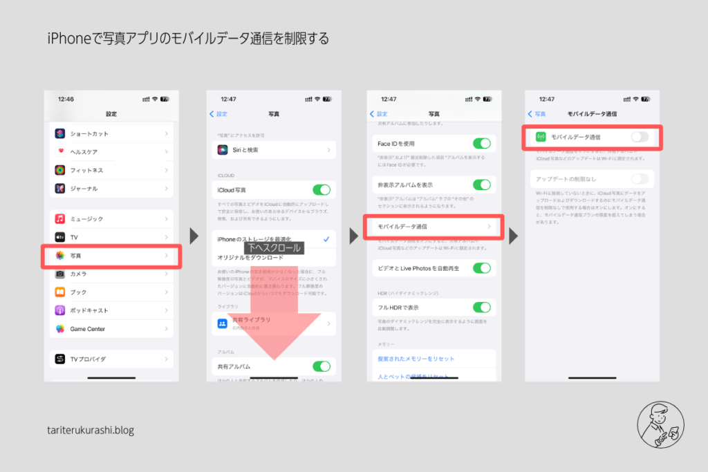 iPhoneで写真アプリのモバイルデータ通信を制限する