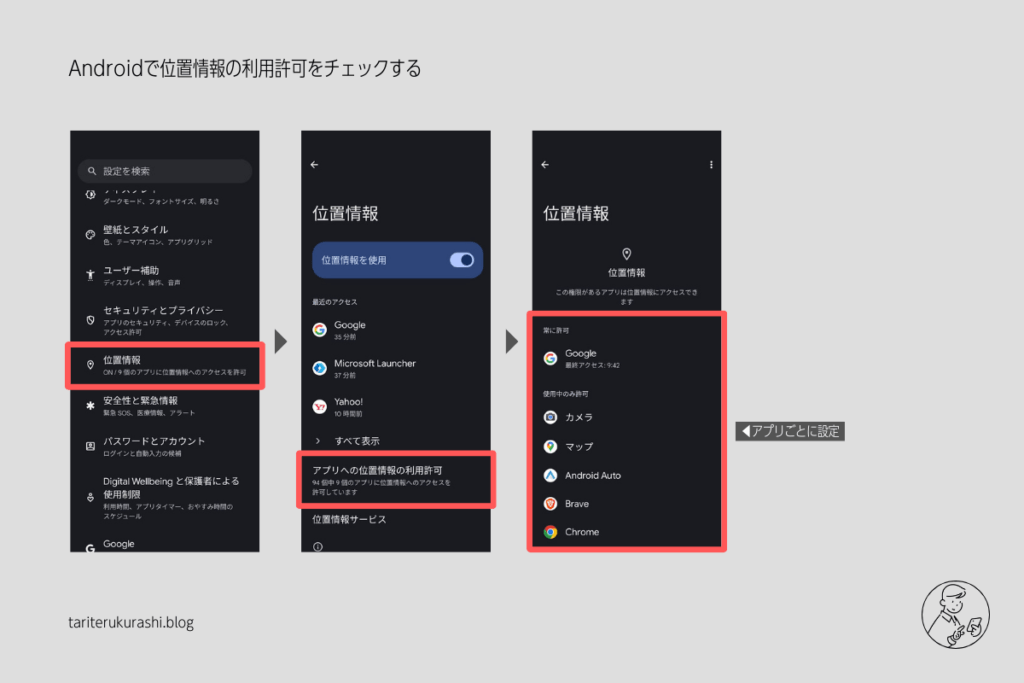 Androidで位置情報の利用許可をチェック