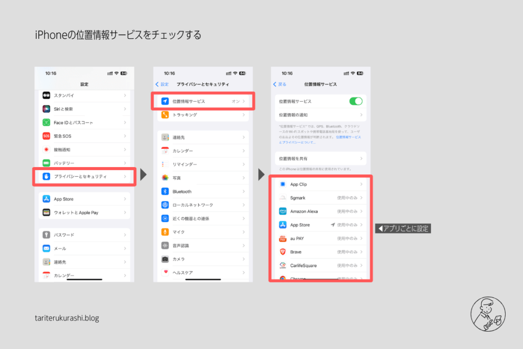 iPhoneの位置情報サービスをチェックする