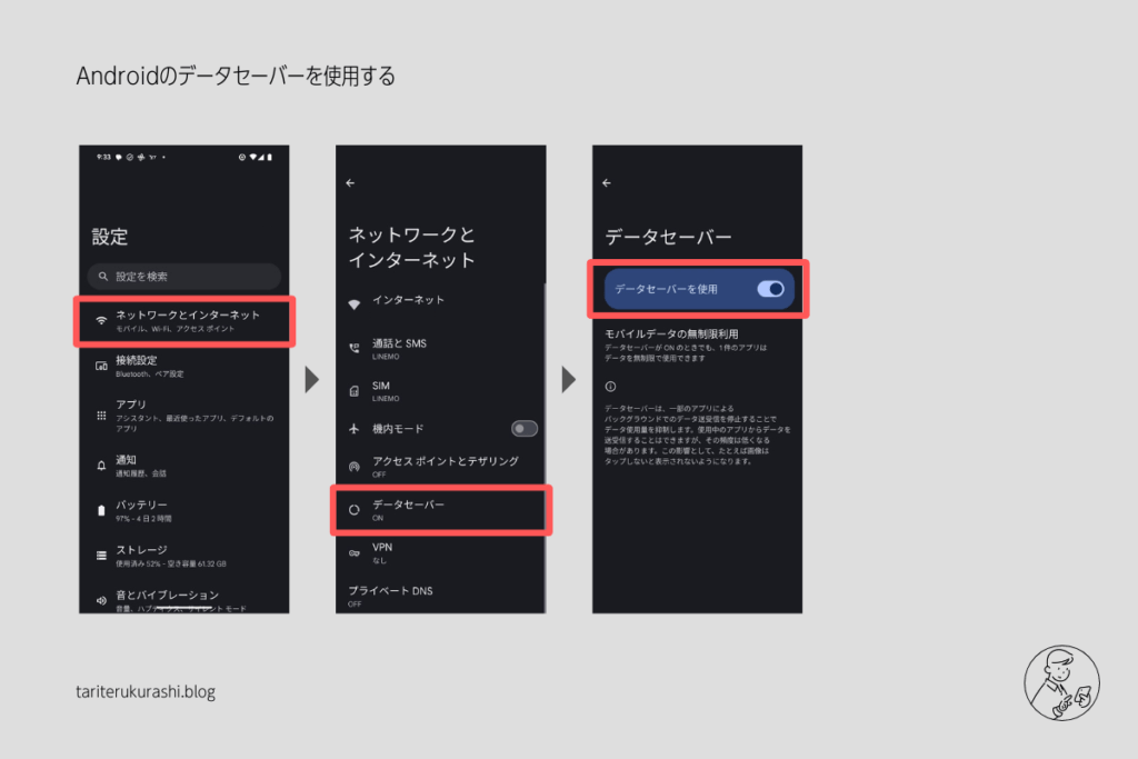 Androidのデータセーバーを使用する