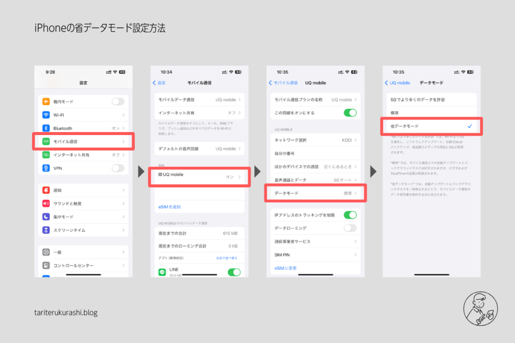 iPhoneで省データモードをオンにする方法