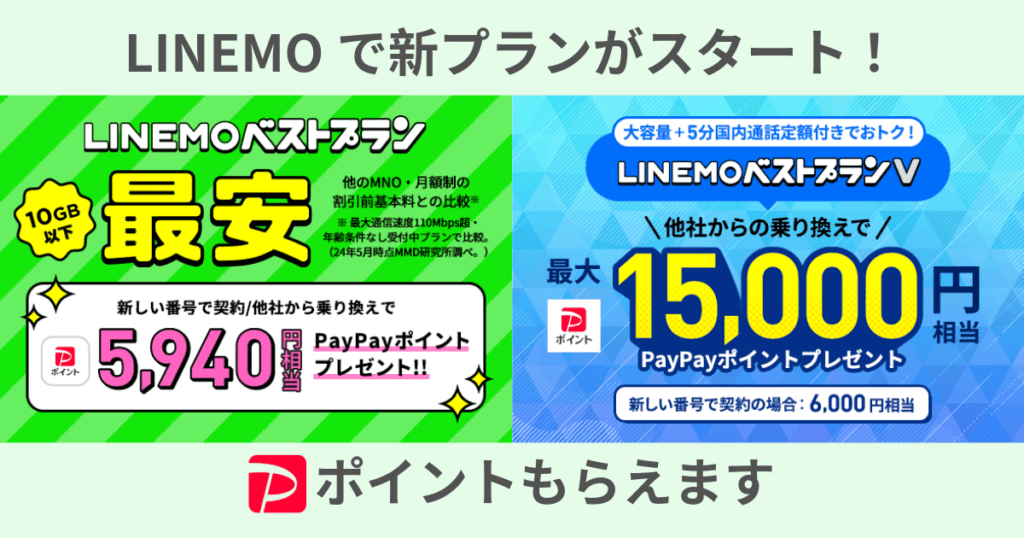 LINEMOベストプランスタートCP_2407