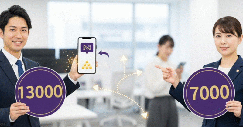 楽天モバイルでもらえる7000ポイントの2つの意味